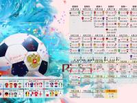 曼联带队取胜！，德约科维奇重要时刻锐不可当赢得满堂喝彩